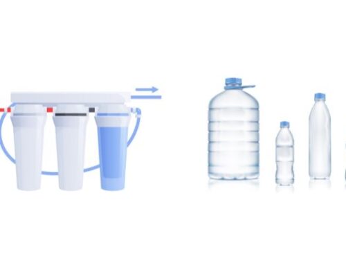 Reverse Osmosis vs Bottled Water: Which is Better?
