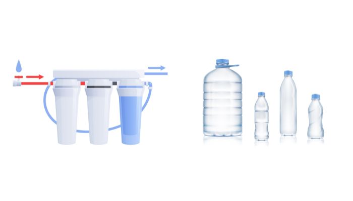 Reverse Osmosis vs Bottled Water